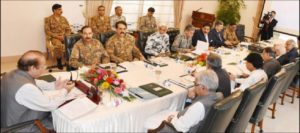 Read more about the article PM Nawaz chairs high-level National Security Council meeting in Islamabad