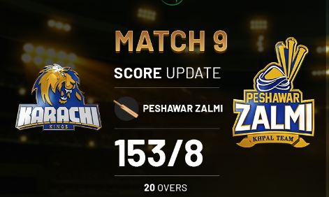 Read more about the article Peshawar Zalmi sets 154-run target for Kings