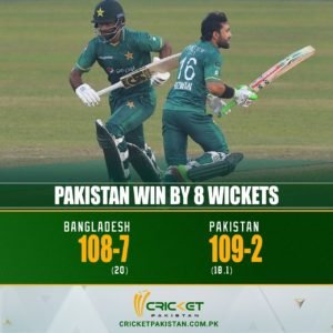 Read more about the article Pakistan beats BD by 8 wickets in 2nd T20I