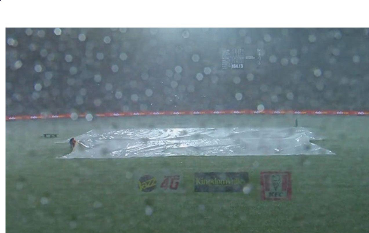 Cricket, 1st T20I between Pakistan and NZ called off due to rain