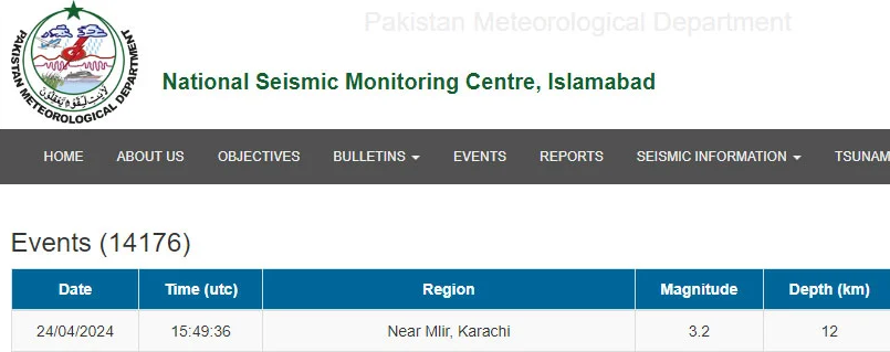 Earthquake jolts Karachi’s Malir Area