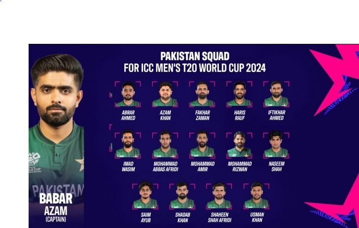 Read more about the article Cricket, ICC Men’s T20I WC: PCB announces the team