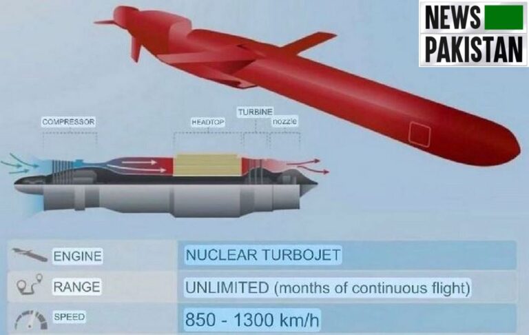 Russia tests nuclear-powered cruise missile Russia successfully launches the s