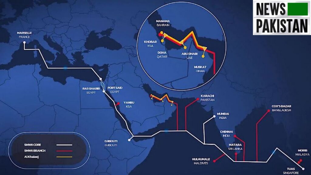 Digital Connectivity 

