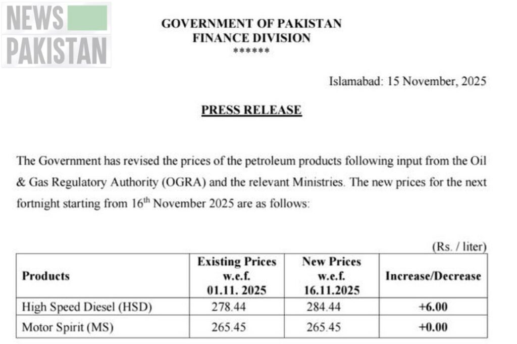 Petrol price remains same