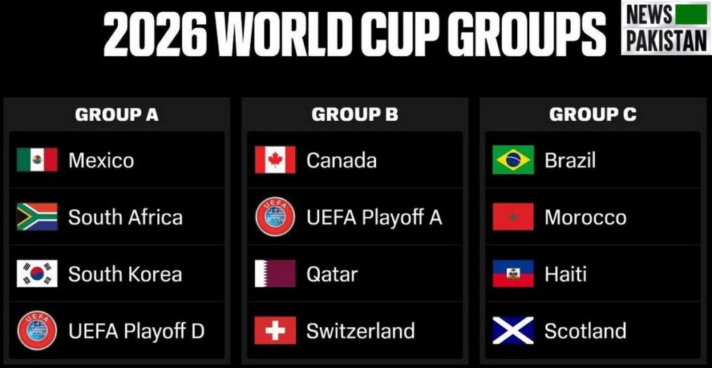 Trump awarded FIFA peace prize