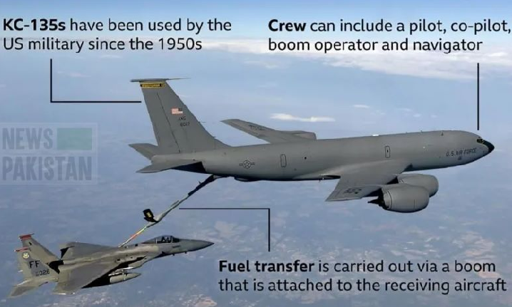 Loss of US Aircraft USCENTCOM, Refuelling tanker