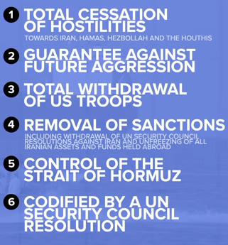 Iran US truce talks in ISB on 11 April 2026 Proposals of Iran